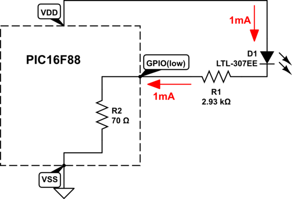 schematic