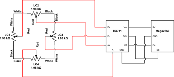 schematic