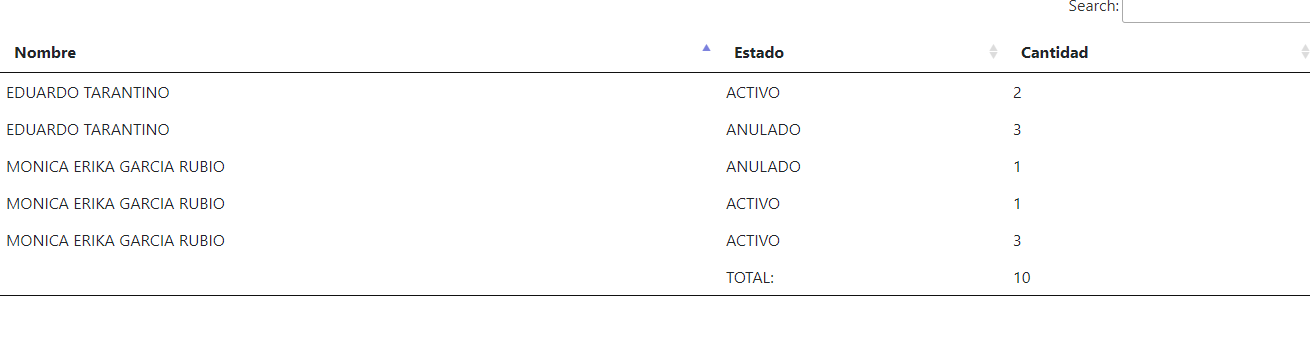 introducir la descripción de la imagen aquí