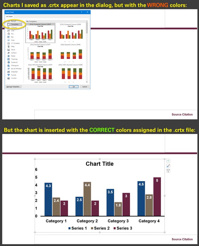 chart template choices appear differently from what is inserted