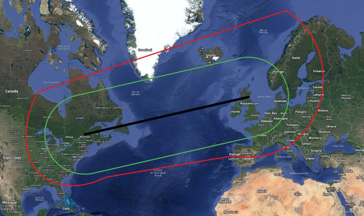 Differences between the projections