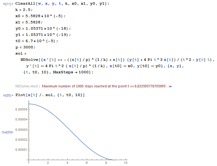 Attempt at constant initial conditions