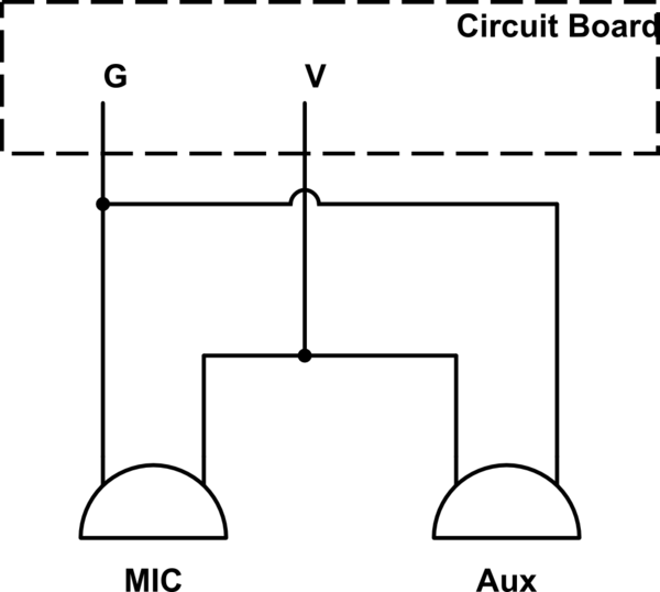 schematic