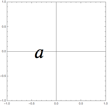 Mathematica graphics