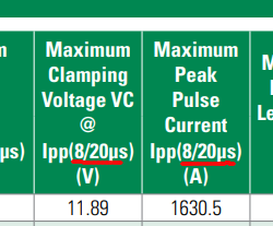 8/20us pulse rating