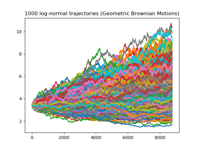 Strictly_increasing's user avatar