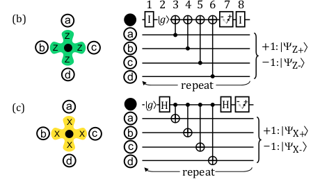 Fowler et al. 2013