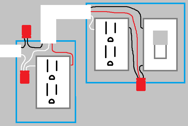 Switch controlled receptacles