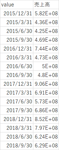 画像の説明をここに入力