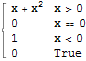 Mathematica graphics