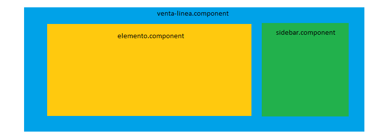 introducir la descripción de la imagen aquí