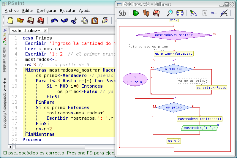 code and flowchart