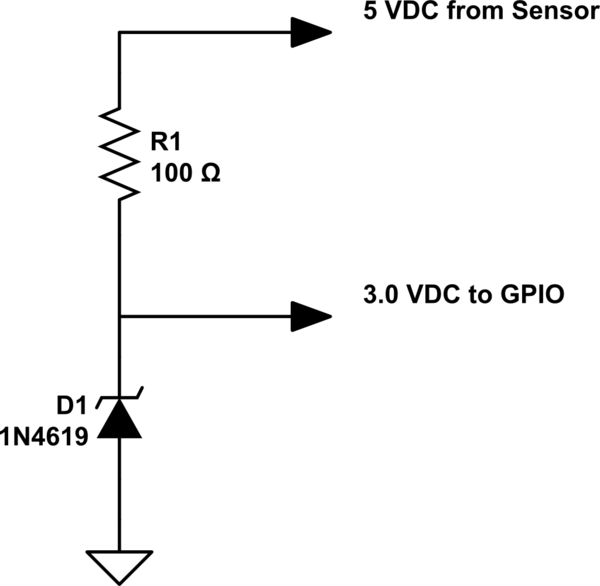 schematic