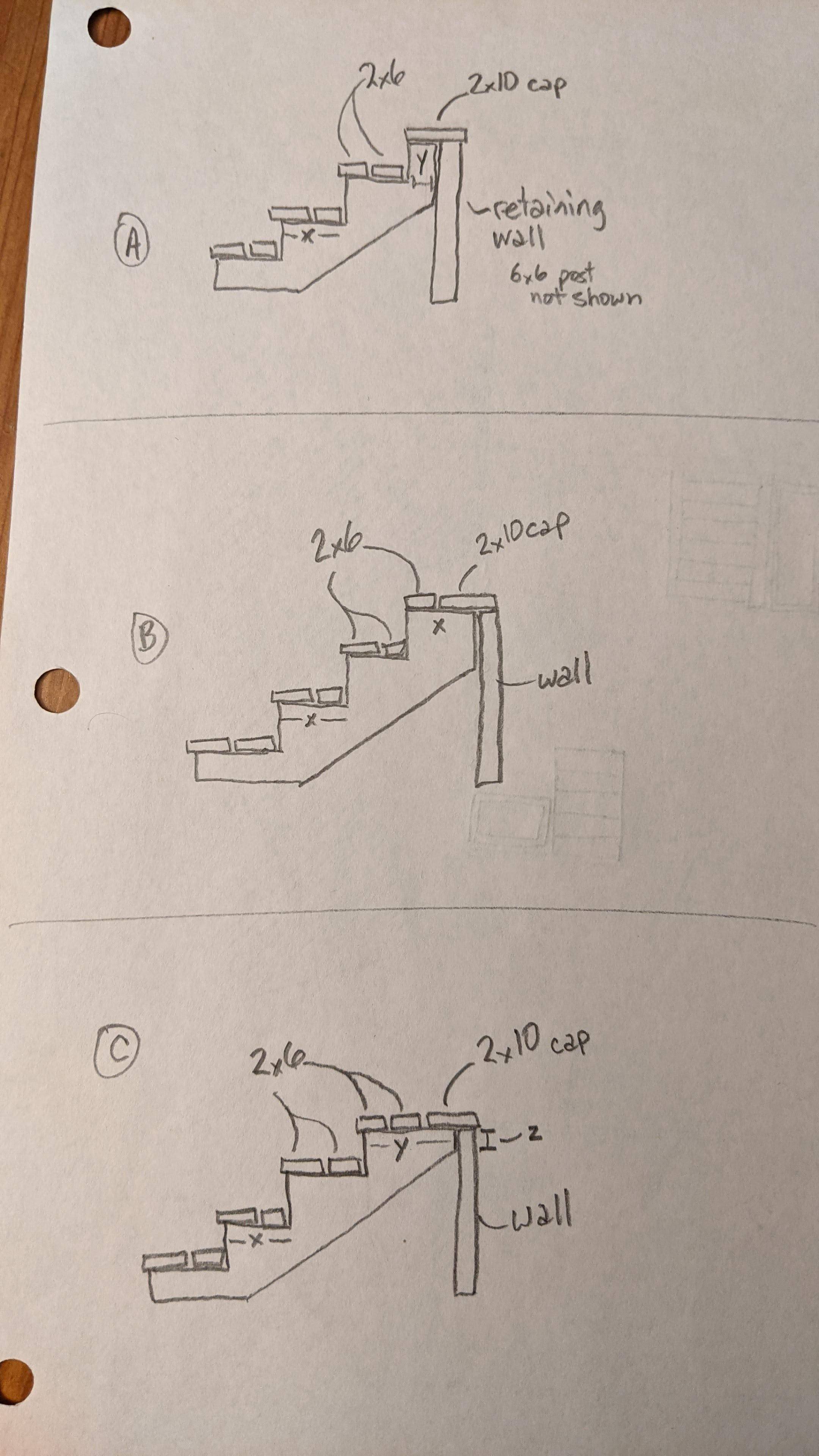 ABC-sketch