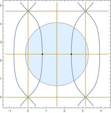 Mathematica graphics