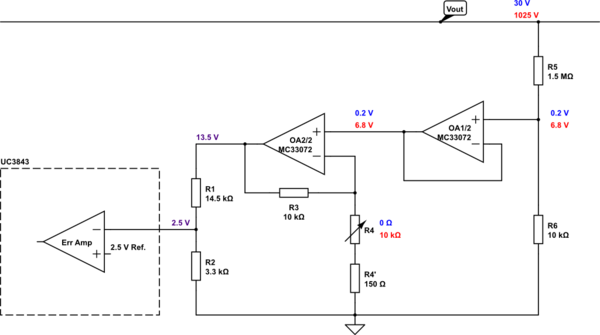 schematic