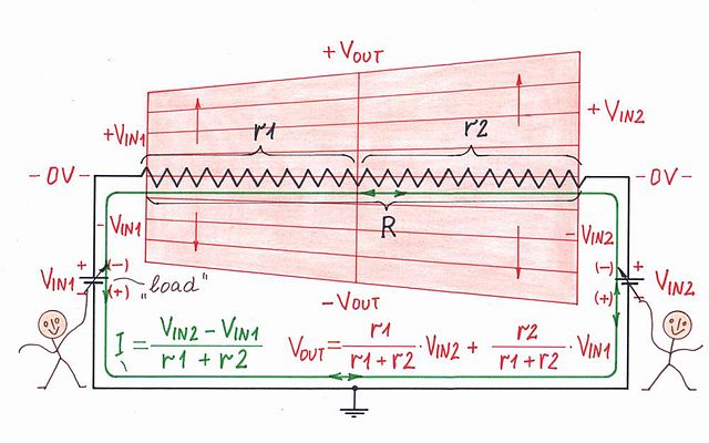 Voltage diagram - common mode