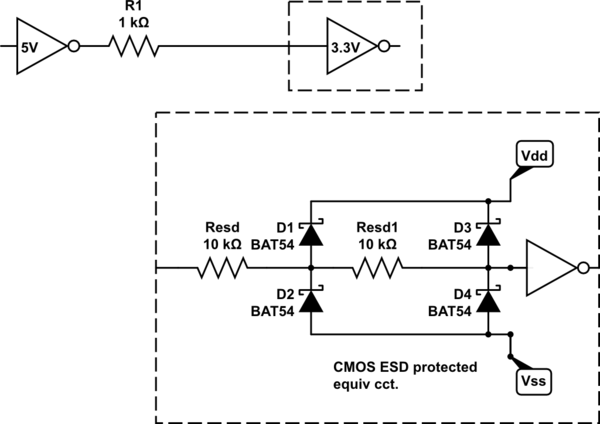 schematic