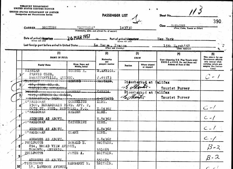 Passenger list