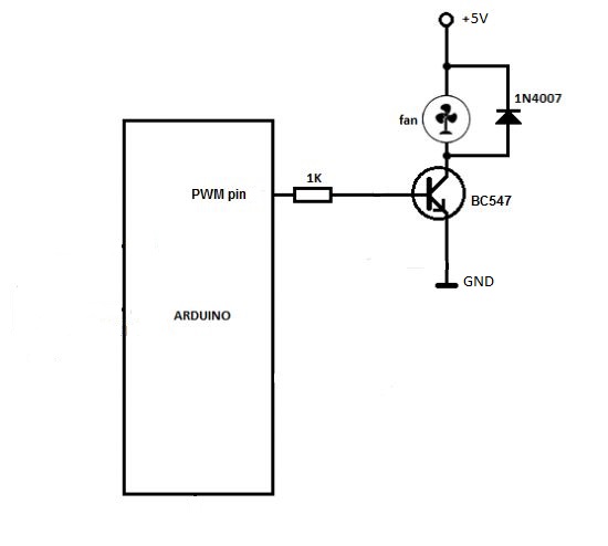 Circuit