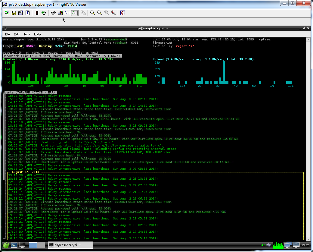 Updated screenshot showing strange differences in average speeds