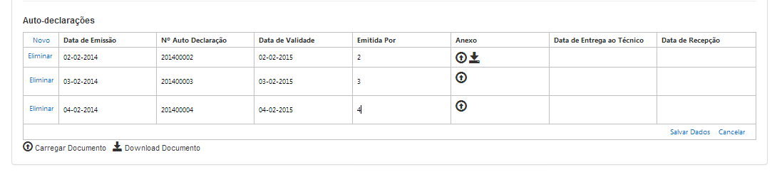 tabela formulário