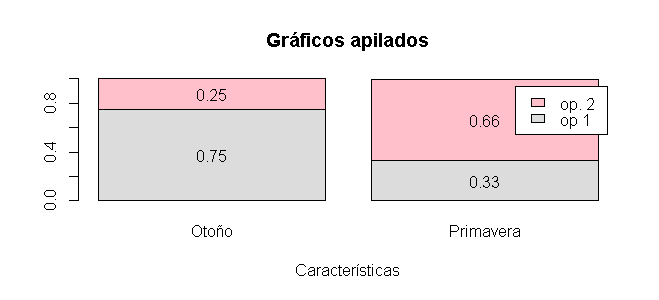 introducir la descripción de la imagen aquí