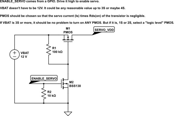 schematic