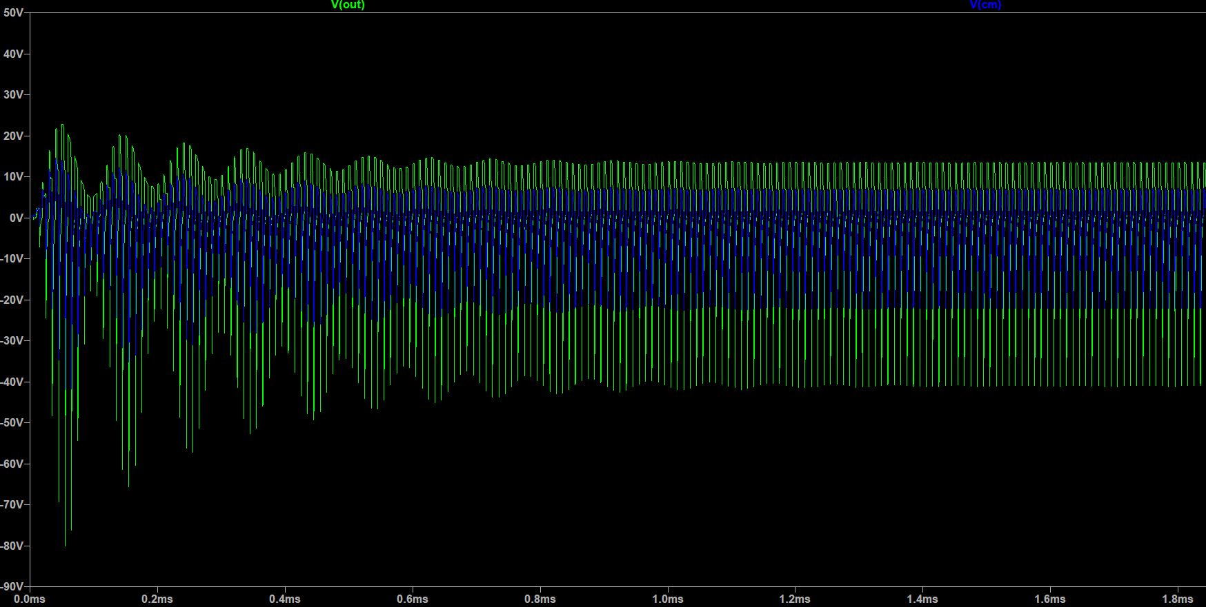 waveform2