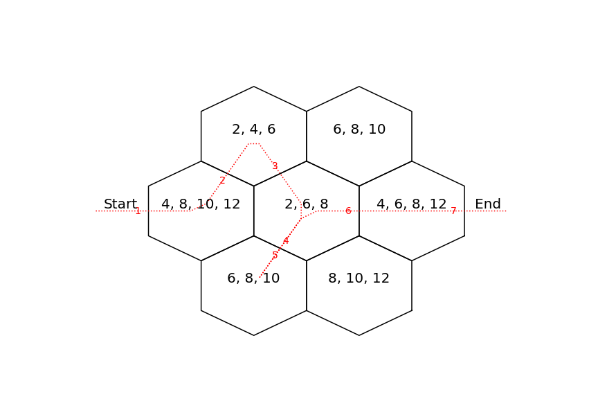 maze example solution