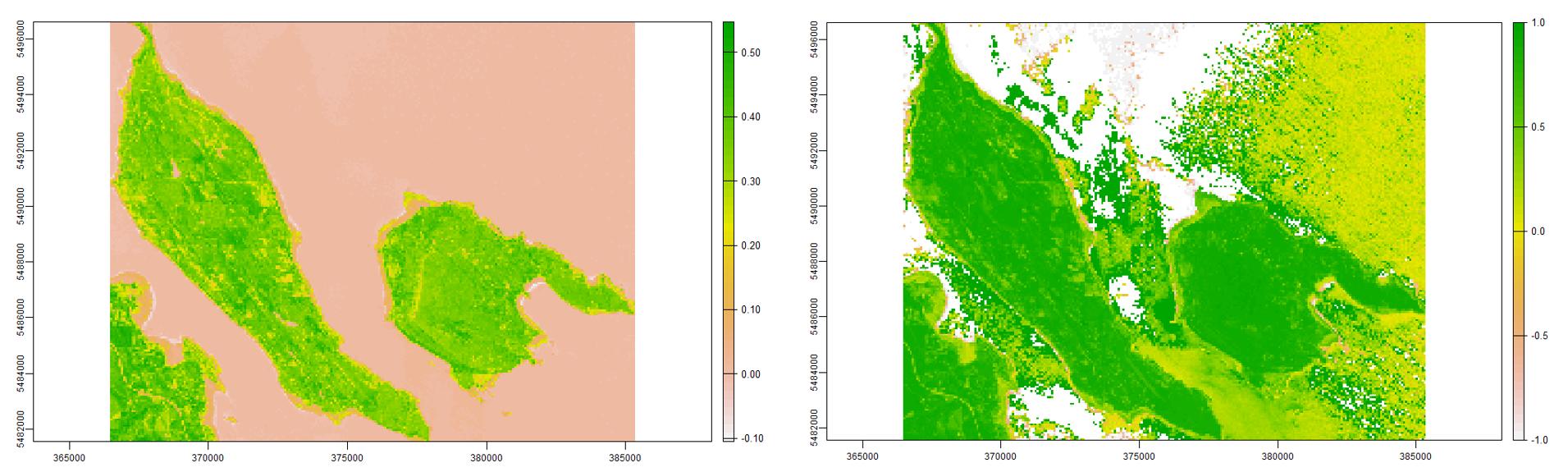 NDVI comparison