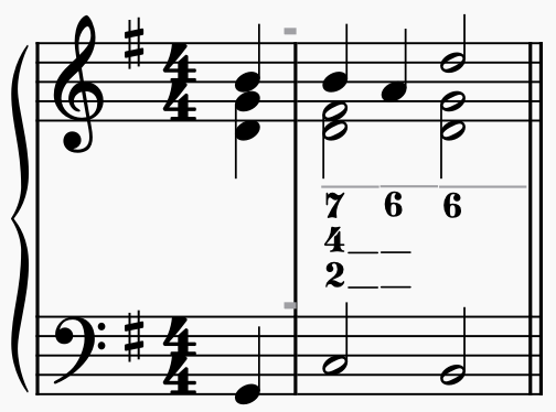 Upper voice suspended as 7 resolving to 6