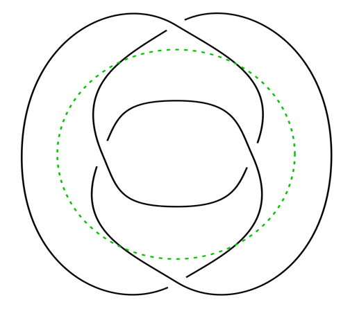 Figure eight knot symmetry