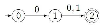 accepring 00 and 01