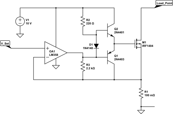 schematic