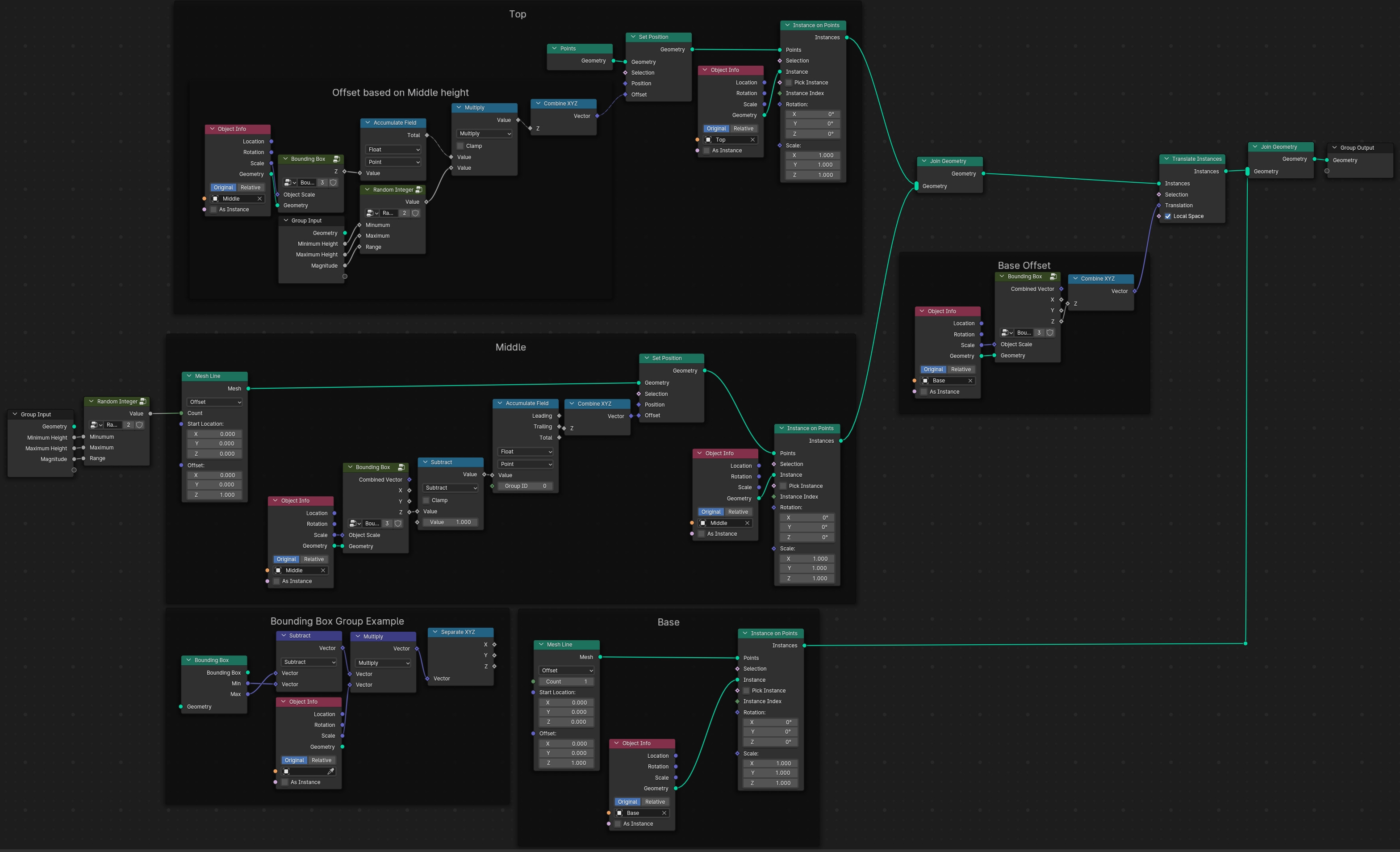 Example of Node setup