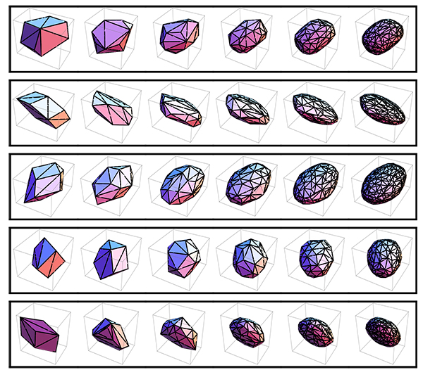 CentroidPolyhedra