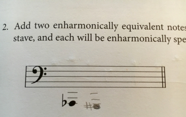 RSL G6 music theory