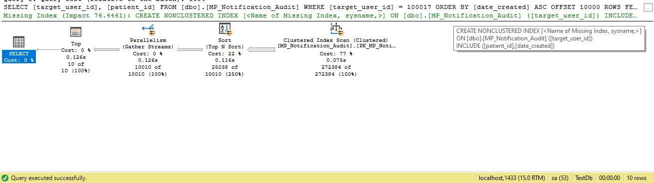 Execution plan 2