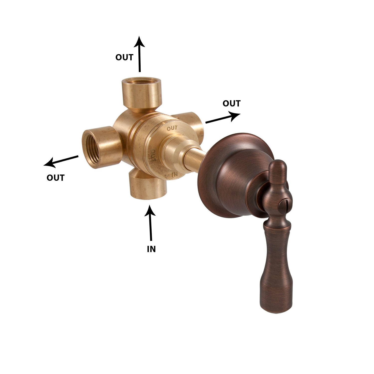 Diverter valve