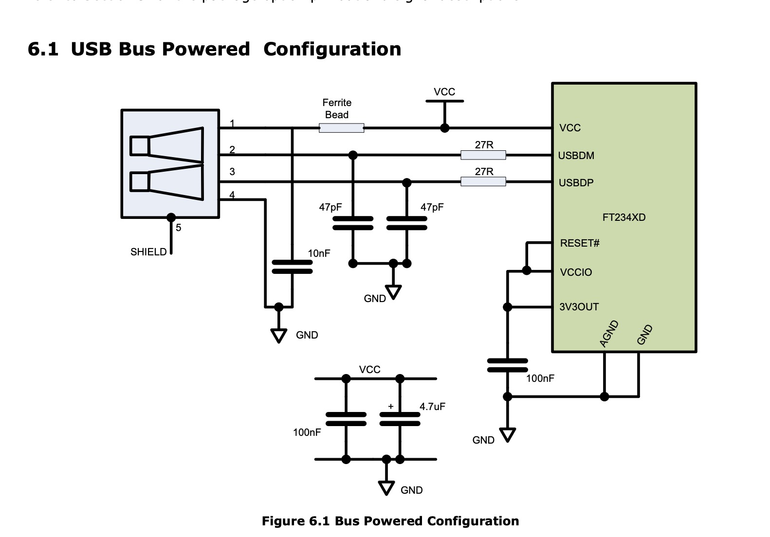 Datasheet Reference