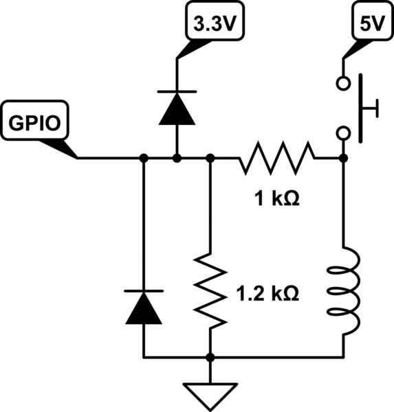 schematic