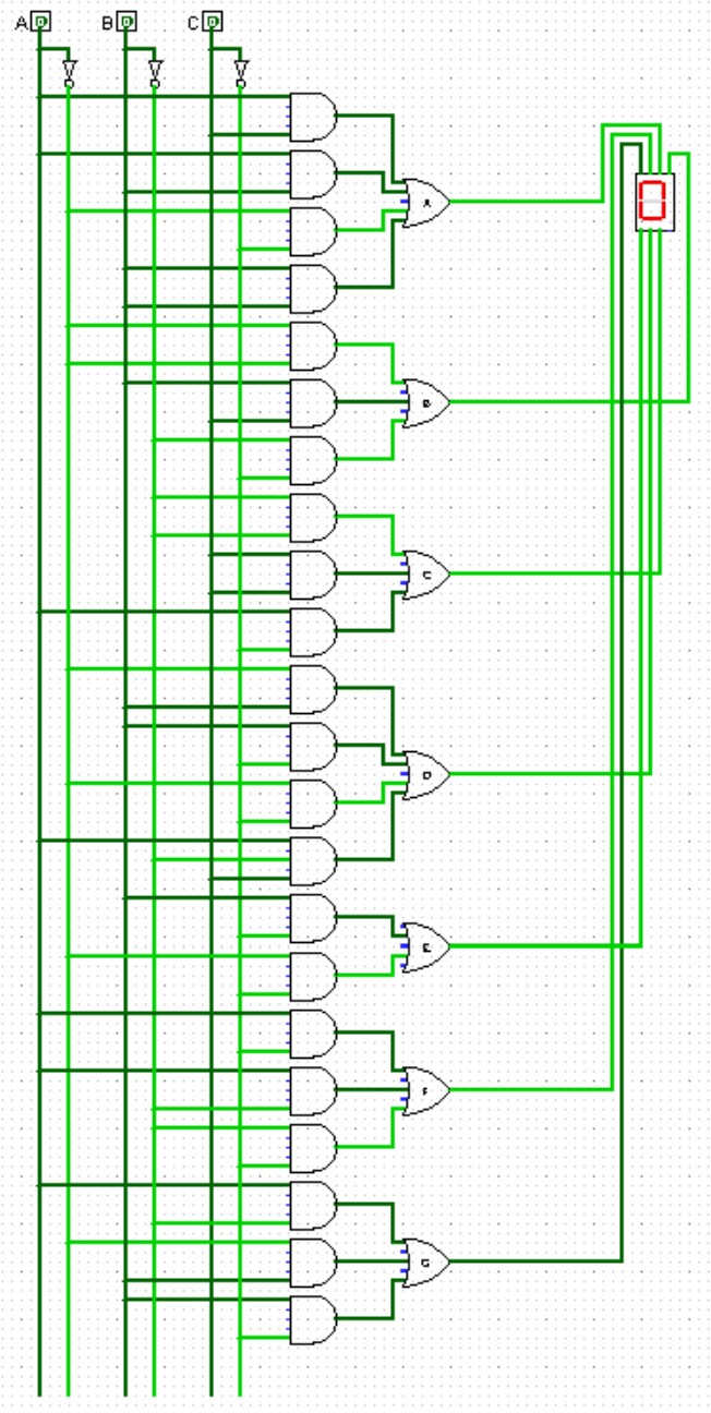 3 input 7-segment decoder