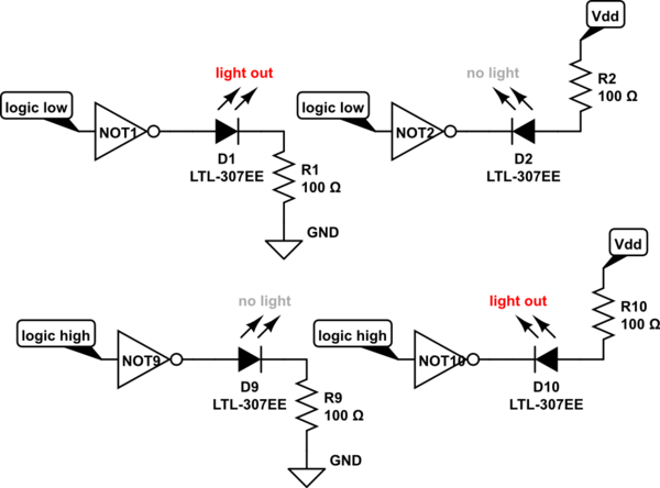 schematic