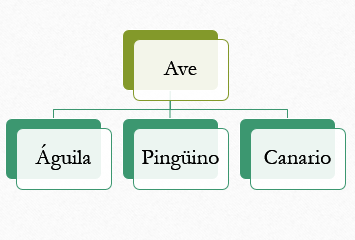 introducir la descripción de la imagen aquí