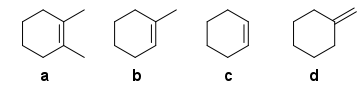 a: 1,2-dimethyl-1-cyclohexene; b: 1-methylcyclohex-1-ene; c: cyclohexene; d: methylenecyclohexane