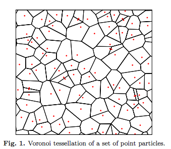 Fig.1