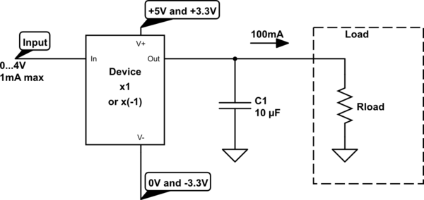 schematic