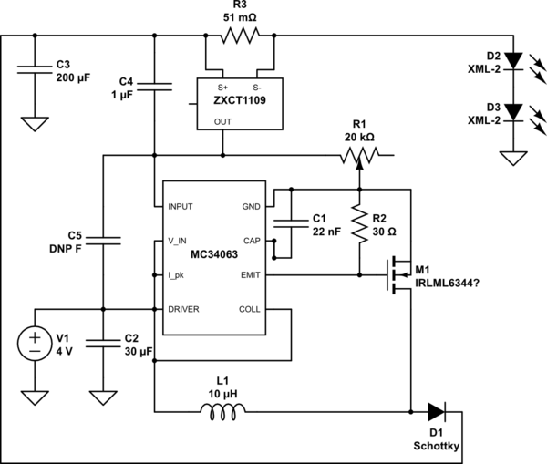 schematic