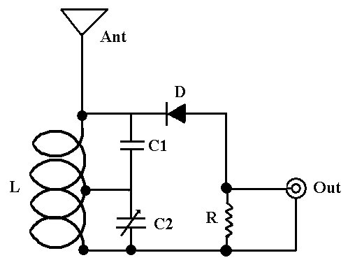 FM crystal radio